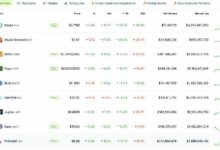 ارتفاع رمز KAS لعملة كاسبا بنسبة 26% في أسبوع: اكتشف السبب الآن!