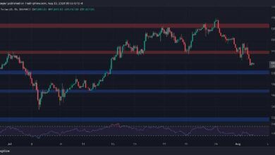 تحليل سعر البيتكوين: بعد هبوط أسبوعي بنسبة 10%، ما التالي لـ BTC؟ اكتشف الآن!