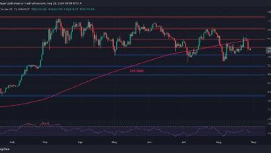 تحليل سعر البيتكوين: هل يصل BTC إلى 56 ألف دولار إذا لم يتجاوز هذا المقاومة؟ اقرأ المزيد!