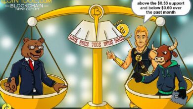 بوليجون يستقر فوق $0.35 بعد الوصول إلى مرحلة الإنهاك الهبوطي - اكتشف المزيد!