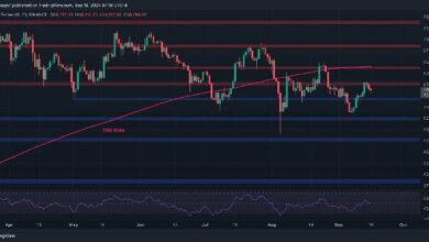 تحليل سعر البيتكوين: تراجع BTC إلى 58 ألف دولار بانتظار قرار الفائدة هذا الأسبوع - اكتشف التفاصيل!