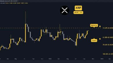 توقعات سعر ريبل (XRP) وآفاق الأسبوع الحالي - اكتشف التوقعات الآن!