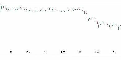 توقعات بيتكوين 2024: هل يصل السعر إلى 125 ألف دولار أم ينخفض إلى 40 ألف دولار؟ اكتشف رأي الخبراء الآن!