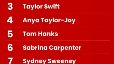 سكارليت جوهانسون، كايلي جينر وتايلور سويفت في الصدارة: كيف تحمي نفسك من احتيالات المشاهير على الإنترنت؟ احذر من تحذير McAfee