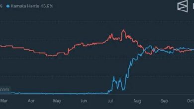توقع بوليماركت الدقيق لفوز ترامب يكشف الثغرات في الإعلام الرئيسي واستطلاعات الرأي - اكتشف التفاصيل!