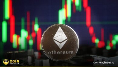 خطر تصحيح لإيثر قبل بلوغ 20,000 دولار في 2025: اكتشف التفاصيل