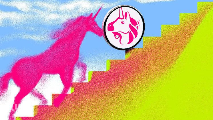 "قفزة كبيرة في قيمة يونيسواب (UNI) بنسبة 20%، تسجل أعلى سعر خلال ثلاث سنوات - اكتشف المزيد الآن!"