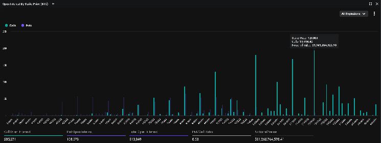 تحليل مستويات مقاومة بيتكوين وXRP بعد ارتفاعات قياسية في الأسعار - اكتشف التفاصيل الآن!