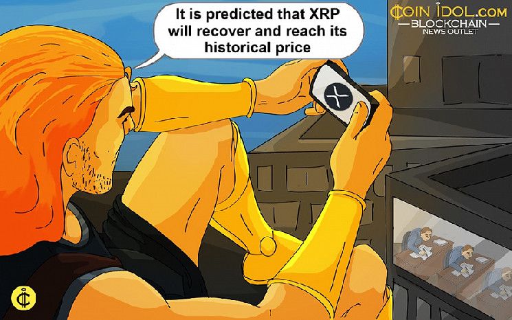 XRP في اتجاه صعودي قوي ويحاول تجاوز حاجز $2.00 - اكتشف المزيد عن التحركات الأخيرة!