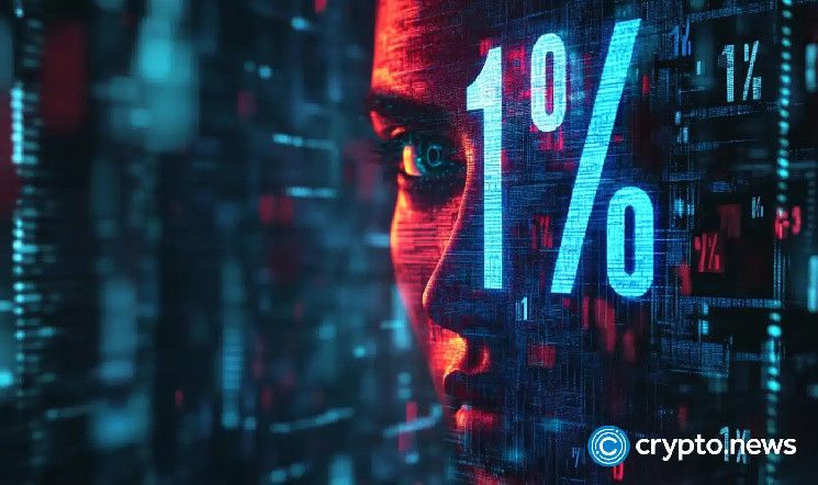 انخفاض سعر Ai16z مع بيع المستثمرين الأذكياء وقادة الأرباح - تعرف على المزيد!