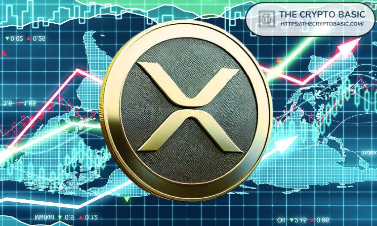 محلل يتوقع أسعار XRP: 3.5، 8 و20 دولار خلال الأجل القصير والمتوسط والطويل - اكتشف المزيد الآن!