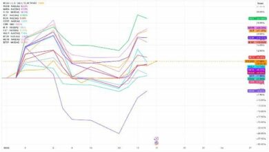 عمال مناجم العملات الرقمية المتداولين في بورصة أميركا يضاعفون حيازتهم من البيتكوين إلى ما يقارب 100 ألف في عام - اكتشف المزيد!