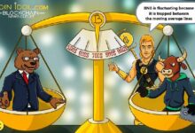 سعر عملة بينانس يتقلب عند الوصول لمستوى $700 - اكتشف الأسباب الآن!