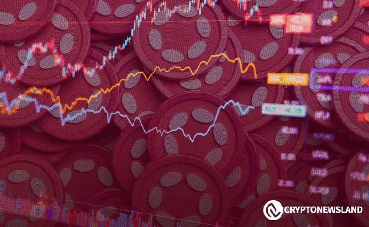 إعداد المخاطر والمكافآت لـPolkadot: لماذا يعتبر $24.48 هدفًا واقعيًا؟ اكتشف الآن!