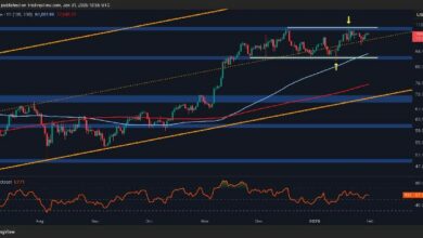 تحليل سعر البيتكوين: طريق BTC إلى 115 ألف دولار - اكتشف التفاصيل الآن!