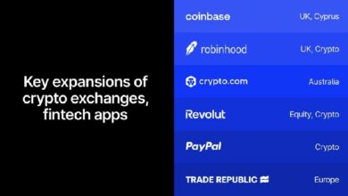 تحديات جديدة: وسطاء CFDs يواجهون منافسة مباشرة من بورصات العملات الرقمية والشركات التقنية - اكتشف المزيد الآن!