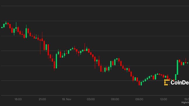 انفصال نمط "التأسيس" في مونيرو يشير إلى مكاسب سعرية قادمة - اكتشف المزيد!