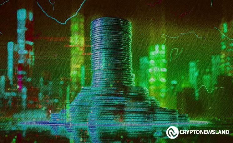 أفضل عملات الميم الرائجة: BONK وSHIB وFLOKI التي تستحق المتابعة الآن!