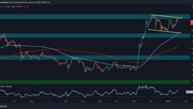 تحليل سعر كاردانو: كيف يتجاوز ADA هذا الحاجز الرئيسي للوصول إلى 2 دولار؟
