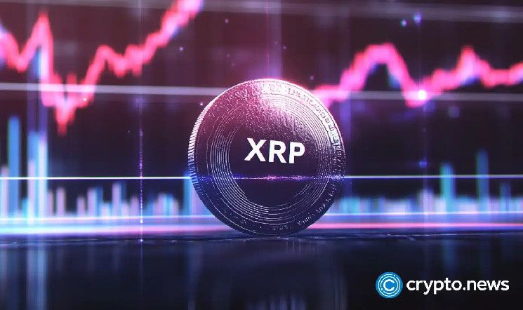 شمعة دوجي لسعر XRP تشير إلى انطلاقة نحو $12 بعد الانهيار - اكتشف التفاصيل!