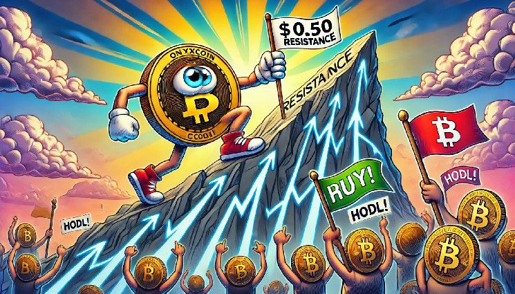 سعر عملة Onyxcoin (XCN): هل سيصل إلى 2 دولار؟ اكتشف الآن!