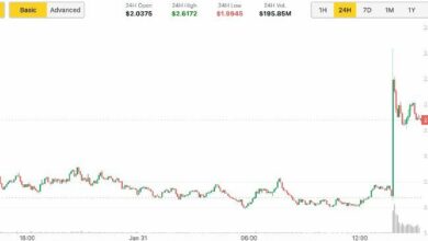 ارتفع VIRTUAL بنسبة 28٪ بعد إدراج Upbit يكشف التوكن لمستثمري العملات البديلة في كوريا الجنوبية: اكتشف التفاصيل الآن!