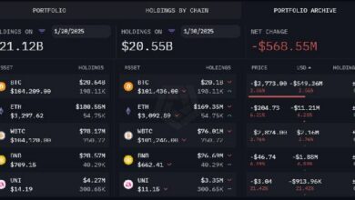 هل بدأت إدارة ترامب في شراء البيتكوين بهدوء منذ حفل التنصيب؟ اكتشف التفاصيل!