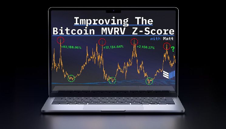 كيف يساهم تحديث MVRV Z-Score في تحسين توقعات أسعار البيتكوين: اكتشف الآن