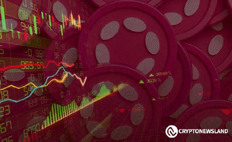 نقطة DOT تكافح عند دعم 5.70$: هل تنتظر بولكادوت انتعاش قريب؟ انقر للاكتشاف!