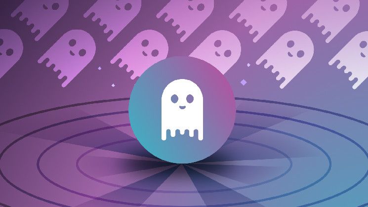 سعر AAVE قد يرتفع لأكثر من $3,500 — اكتشف السبب الآن!