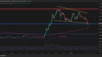 تحليل سعر كاردانو: هل يمكن لـ ADA الانهيار دون 0.7 دولار هذا الأسبوع؟ اكتشف الآن!