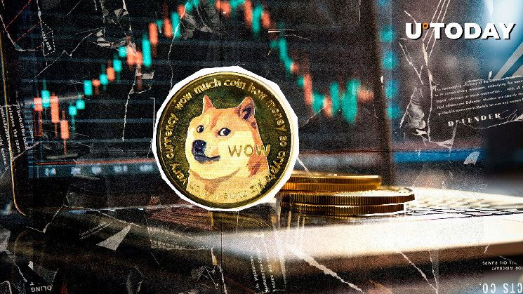 احتمالية انخفاض سعر دوجكوين (DOGE) بنسبة 80٪ وفقًا لمؤشر شائع – اكتشف التفاصيل