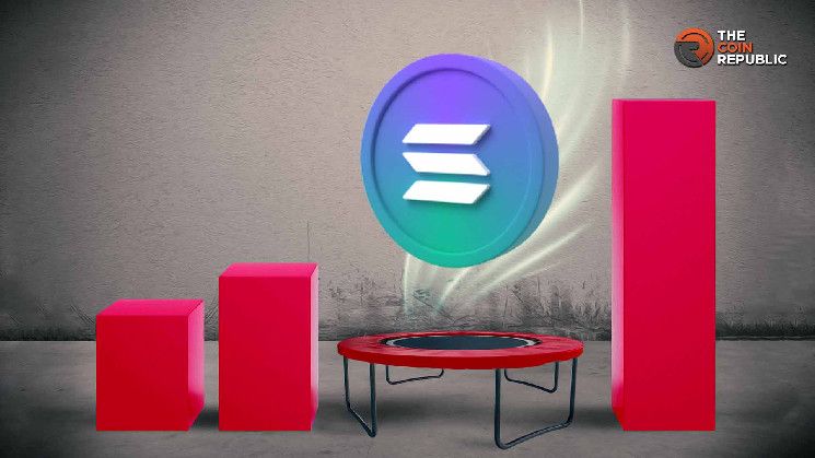 سعر سولانا (SOL) يرتفع مجددًا فوق 200 دولار: اكتشف ما الخطوة التالية!