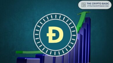 محلل يؤكد مجدداً على هدف وصول دوجكوين إلى $20: ما مدى واقعية هذا التوقع؟ اكتشف الآن!