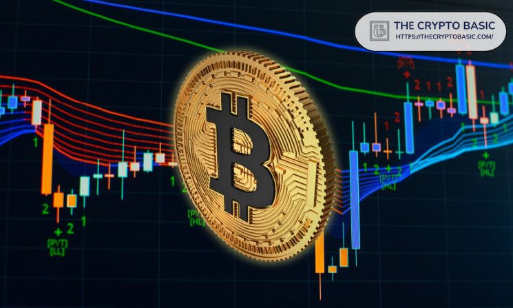 البيتكوين عالقة عند 98 ألف دولار: هل يمكن لتدفق السيولة الإيجابي رفع BTC إلى 103 آلاف دولار؟ اكتشف الآن!
