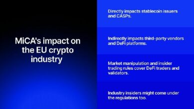 هيئة الرقابة الأوروبية تحث موظفي بورصات وشركات العملات الرقمية على زيادة المعرفة!