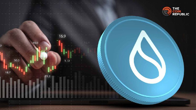 سعر Sui يتعافى - هذا المؤشر يشير إلى أنه وقت الشراء الآن!