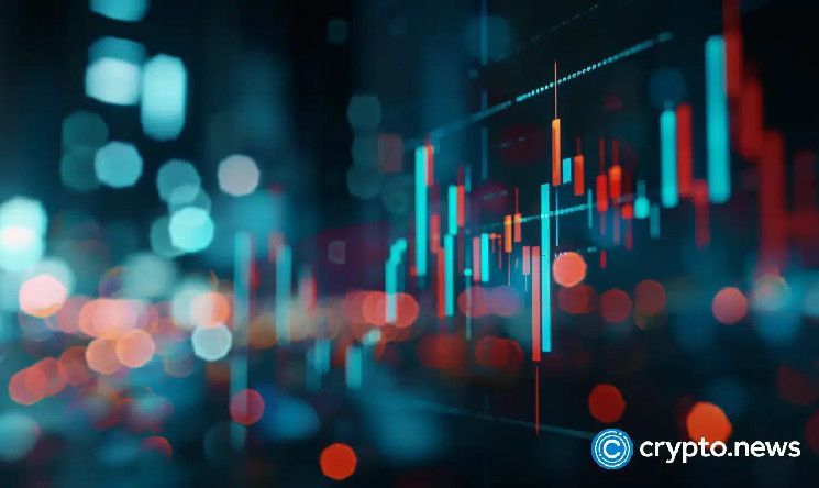 اكتشف لماذا ارتفع سعر XYO بأكثر من 30% اليوم