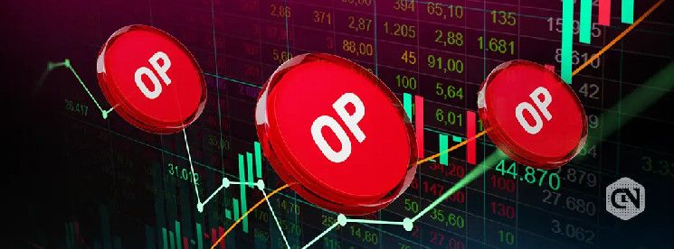 تحليل سعر أوبتيميزم: هل هناك ارتفاع بنسبة 75% في الأفق؟ اكتشف الآن!