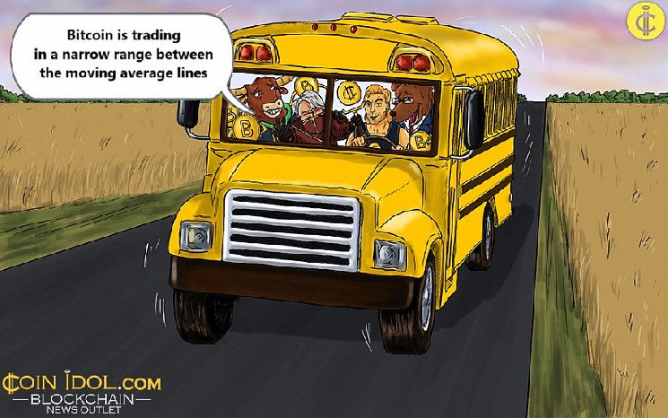 "بيتكوين تتجاوز 100,000 دولار مع شراء قوي عند مستوى منخفض جديد - اكتشف المزيد!"