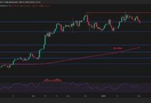 تحليل سعر البيتكوين: هل يهوي BTC إلى 92 ألف دولار إذا فشل هذا الدعم؟
