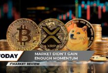 "هل يشير تقاطع الموت الصغير لـ Bitcoin (BTC) إلى انهيار؟ اختراق XRP الرئيسي يتبين أنه خدعة.. ودوجكوين (DOGE) هو العملة الوحيدة التي تجنبت المصير!"