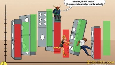 بتكوين يتذبذب بشكل جانبي ويحافظ على مستوى أعلى من 80,000 دولار: تعرف على الأسباب والتحليلات