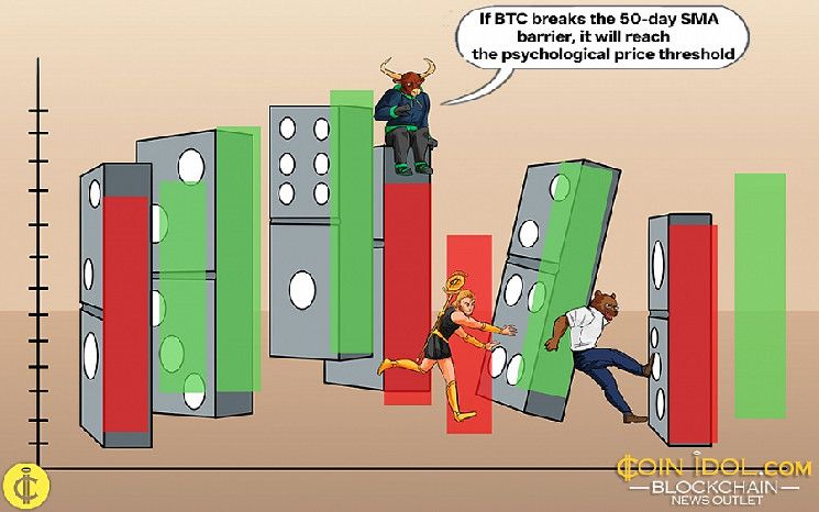 بتكوين يتذبذب بشكل جانبي ويحافظ على مستوى أعلى من 80,000 دولار: تعرف على الأسباب والتحليلات