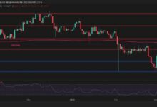 تحليل سعر الإيثريوم: ETH بحاجة لاختراق هذا المستوى الأساسي لاستئناف ارتفاعه!