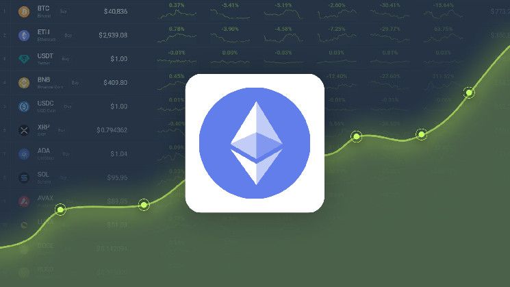 إيثريوم يتداول بنسبة -10.31٪ أقل من توقعاتنا لسعر 09 مارس 2025 - اكتشف التفاصيل!