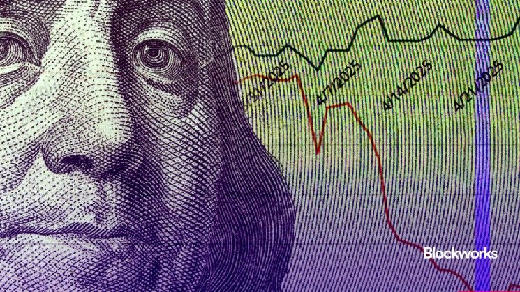 "ترامب يحثك على بيع الأصول الأمريكية – تعرف على السبب الآن!"