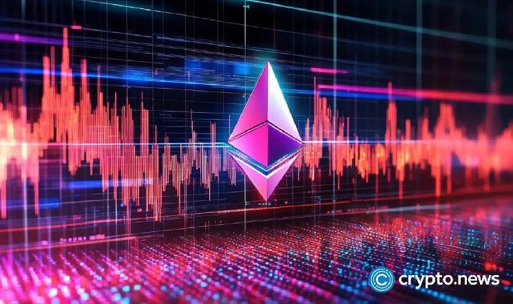 توقع سعر الإيثيريوم: هل ETH مستعد للانطلاق بعد ارتفاع بنسبة 26%؟ اكتشف الآن!