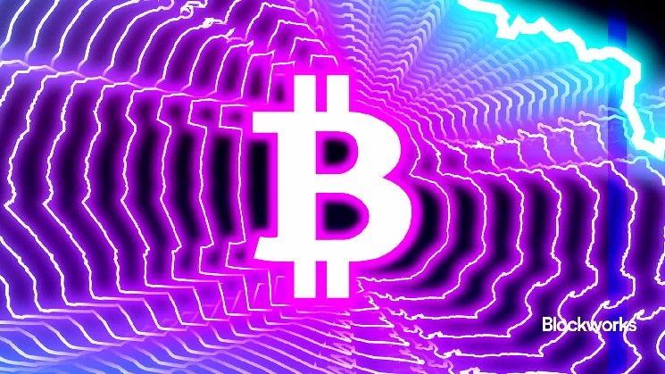 حان الوقت الآن لأسواق رأس المال غير الخاضعة للترخيص – اكتشف لماذا!