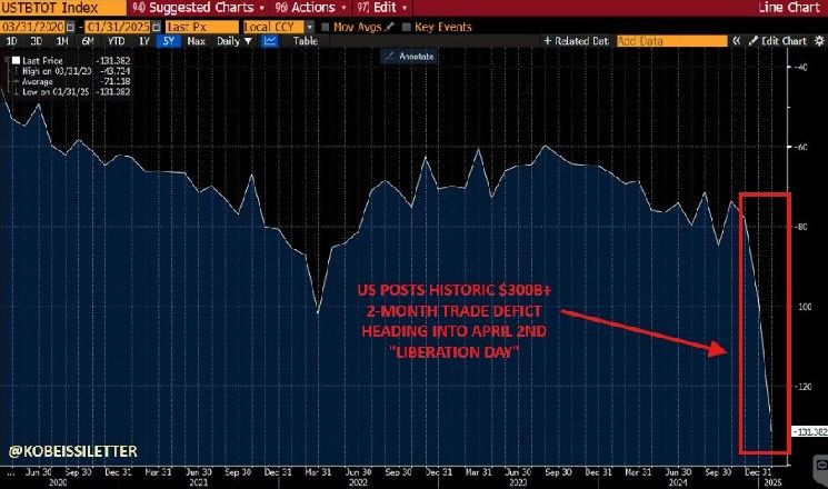 تبسيط سيولة التمويل اللامركزي (DeFi): حوار متعمق مع أندريه فيدوروف، مدير التسويق في Ston.fi